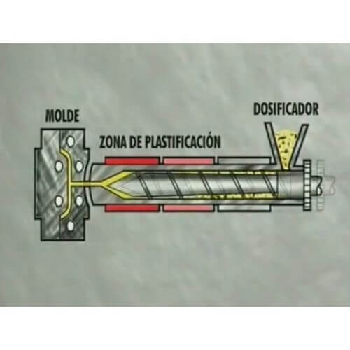 Fabricacion de piezas de Polietileno con Moldeo por inyección